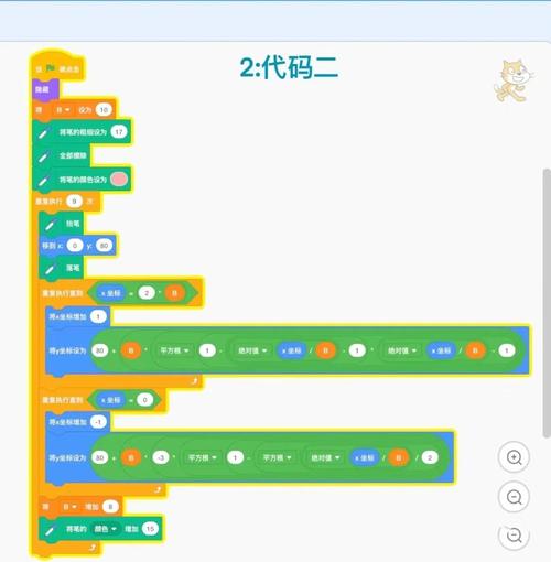 Scratch�ٶ�ͼ�λ����ScratchJr�ٷ�������v1.0.0 ��ͯ�������