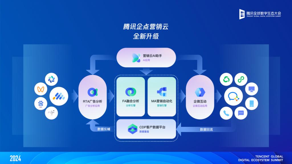 拓客云官方版下载截图