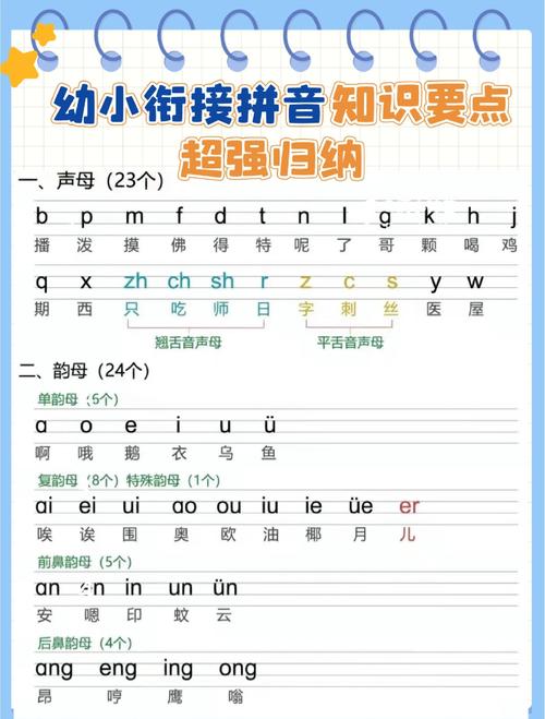 �ε�ѧƴ���ٷ������ؽ�ͼ
