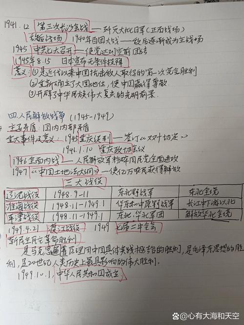 Ѱʷ�ʼǹٷ������ؽ�ͼ