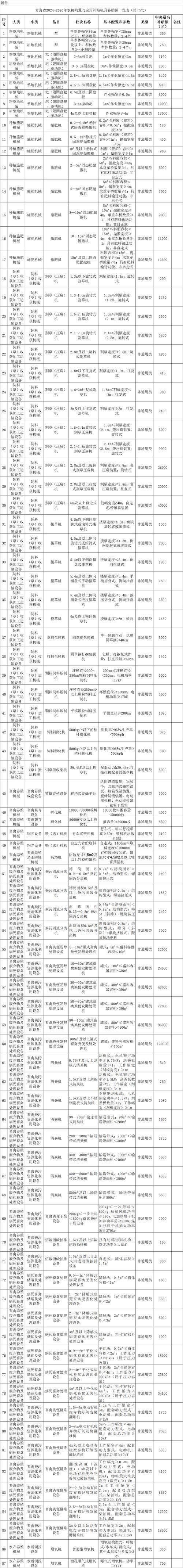 �ຣũ�������ٷ�������v1.4.4 �ٷ�����