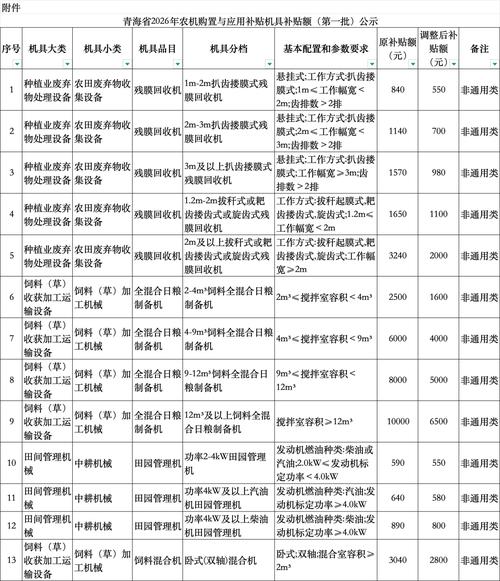 �ຣũ�������ٷ�������v1.4.4 �ٷ�����