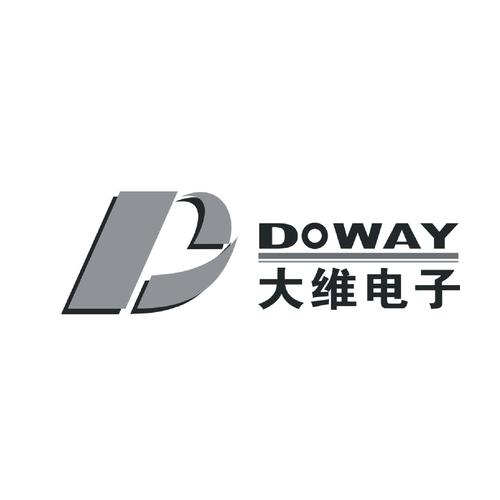 ��ά¼��Doway Record�ٷ�������v3.7.9 ����¼��