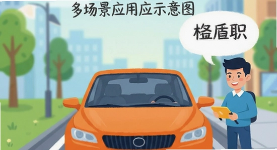 һ��Ų���ҳ����ೡ��Ӧ��ʾ��ͼ