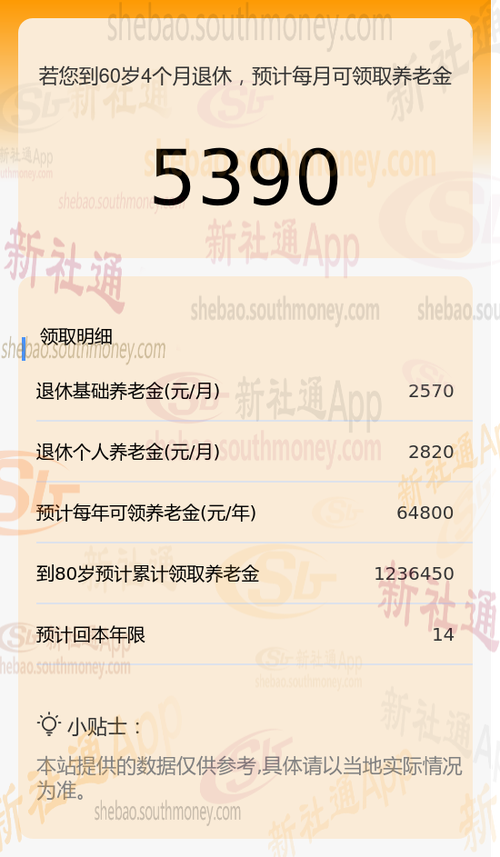 �籣�������߼���app�ٷ�������v1.0.5 һ������