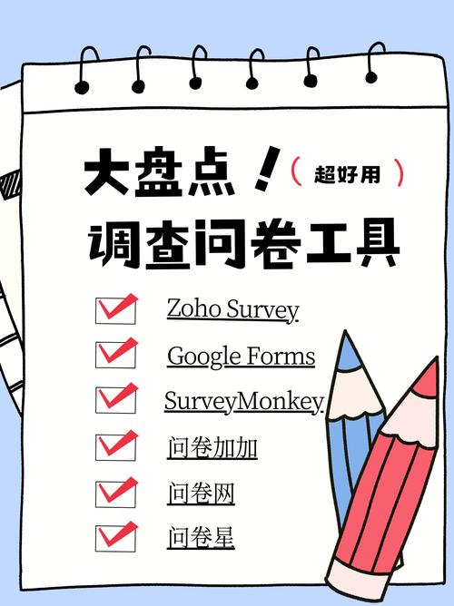 Zoho Survey�ٷ������ؽ�ͼ