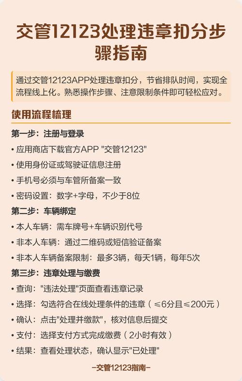 ��ͨ����Υ��ָ��app���ؽ�ͼ