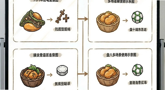 �̰˶��ೡ��ʹ��ʾ��ͼ