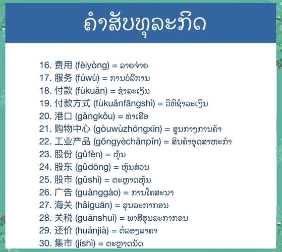�����﷭��Laos Translate�ٷ������ؽ�ͼ