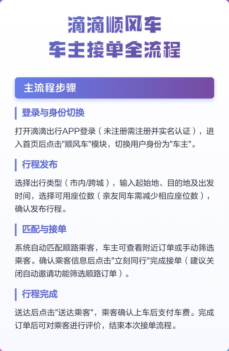 ˳�糵���ӵ�ͨapp���ؽ�ͼ