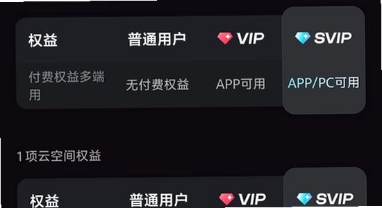 剪映APP会员购买页面截图,无水印