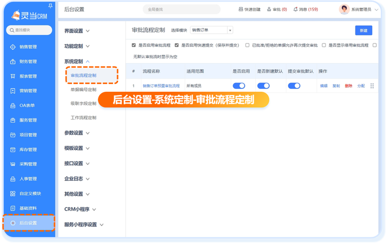 �鵱CRM�ٷ������ؽ�ͼ