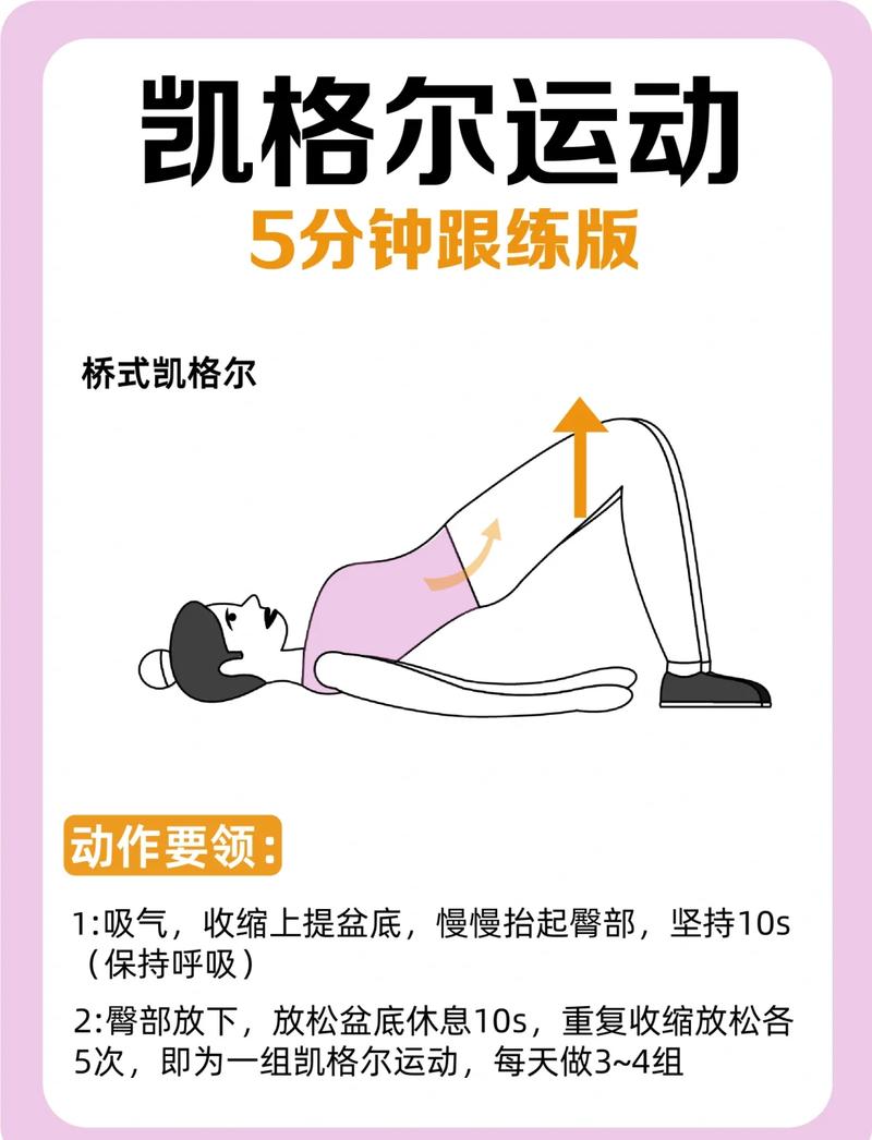 �����ѵ��Kegel�ٷ������ؽ�ͼ