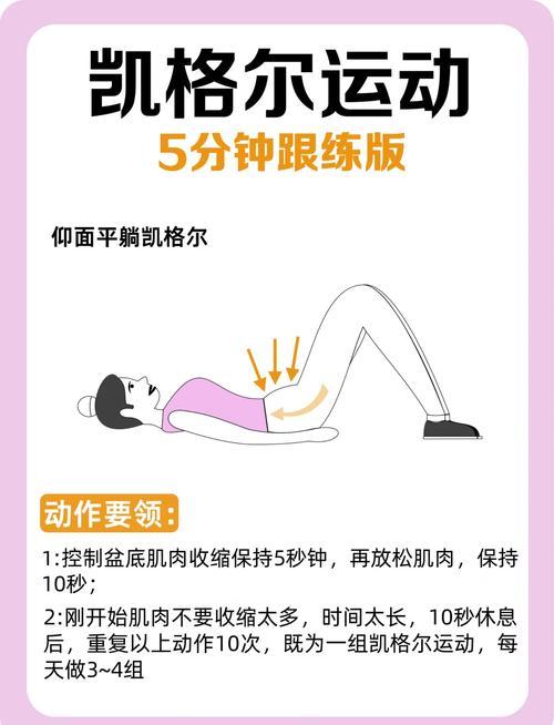 �����ѵ��Kegel�ٷ������ؽ�ͼ