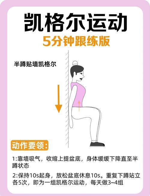 �����ѵ��Kegel�ٷ������ؽ�ͼ