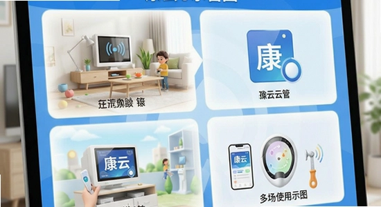 康云管家多场景使用示意图