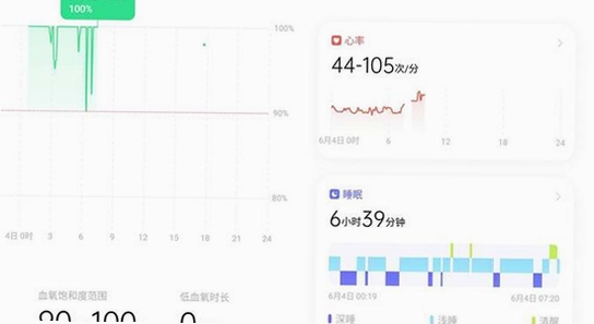 OPPO����App����ͬ������,�ֻ������ֻ���ͼ,��������ͼ��