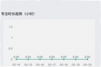 倒计时软件app日期倒数插件哪个好用?2026倒计时软件app日期倒数插件推荐