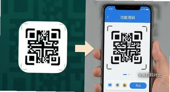 �й�����app����ͨɨ�빤�߹��ܶԱ�