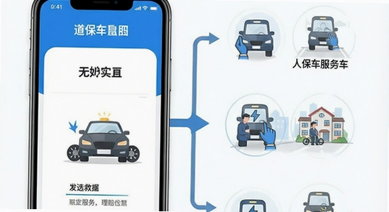 �˱�������APP��·��Ԯ����������ʾ��ͼ