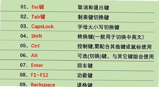 安装狮官方正版 安装界面 截图,关键词包含安装狮,展示干净安装界面