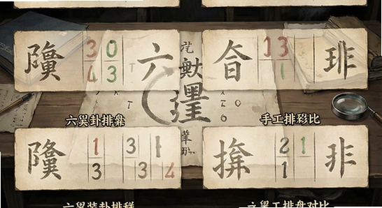 六爻装卦排盘逻辑与手工排盘对比示意图