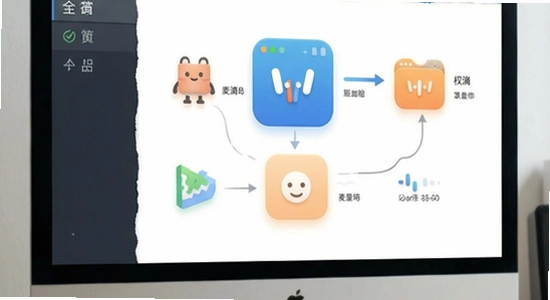 麦滴流量版权限设置教程