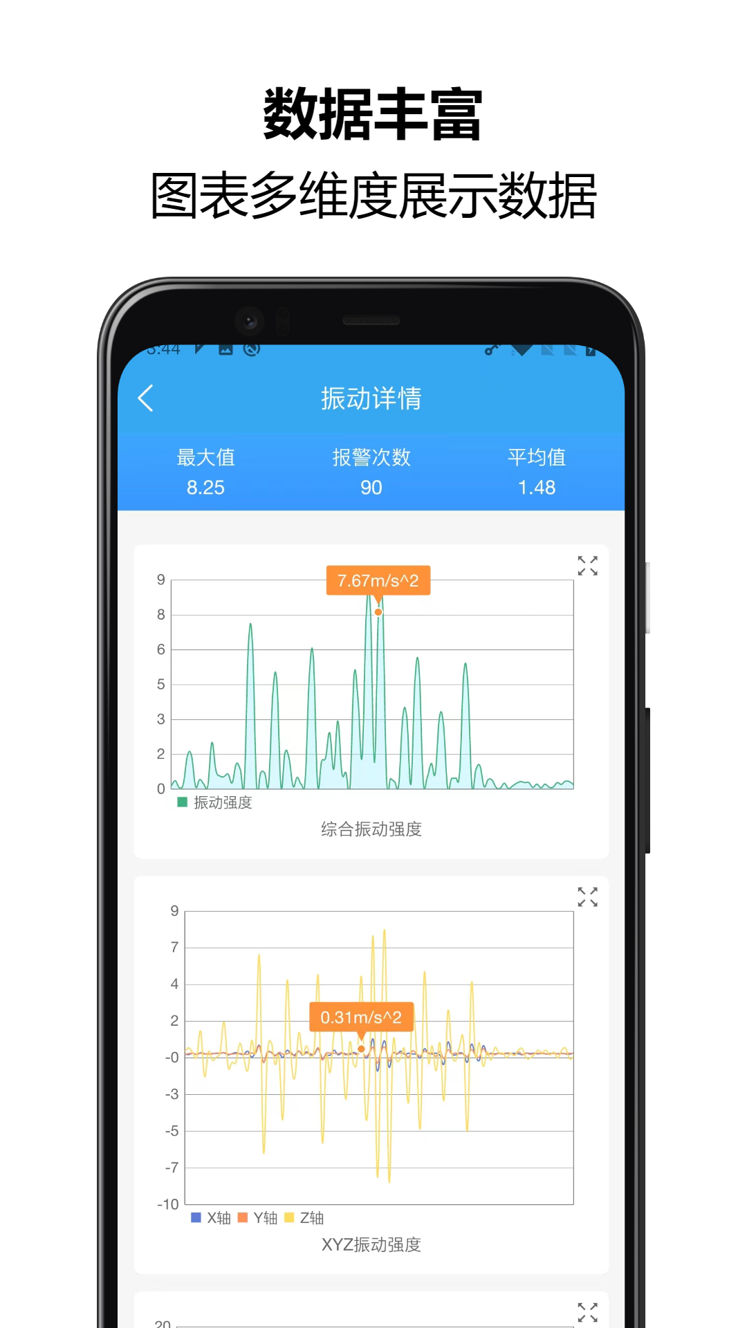 �񶯼������app�ٷ�����v1.1.32 ��׿��
