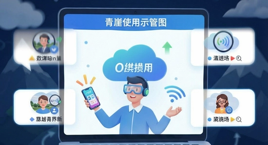 青崖流量顾问多场景使用示意图