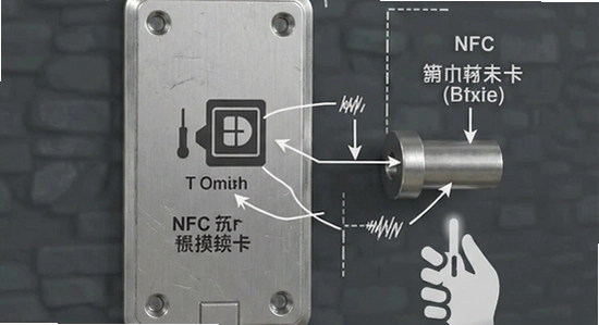 670*360 NFC�Ž���ģ��ԭ��ͼ��