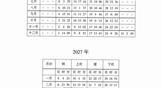 �����������ϻ���2026�߼��� ���������� ���Դ���