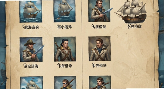 航海奇兵海战阵容搭配示意图