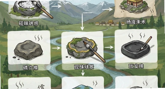 �⿨�ೡ��Ӧ��ʾ��ͼ