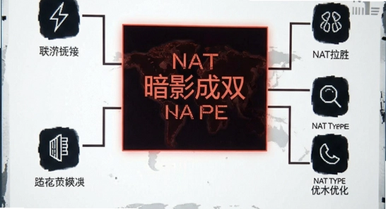 �����簵Ӱ��˫����ʧ��NAT�����Ż�