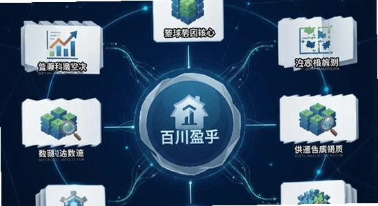 �ٴ�ӯ�����ݸ���Ʒ��ʾ��ͼ
