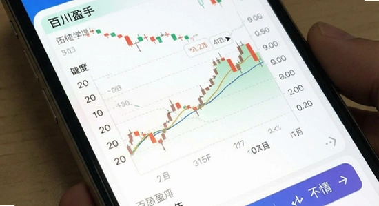 �ٴ�ӯ��app����������չʾͼ