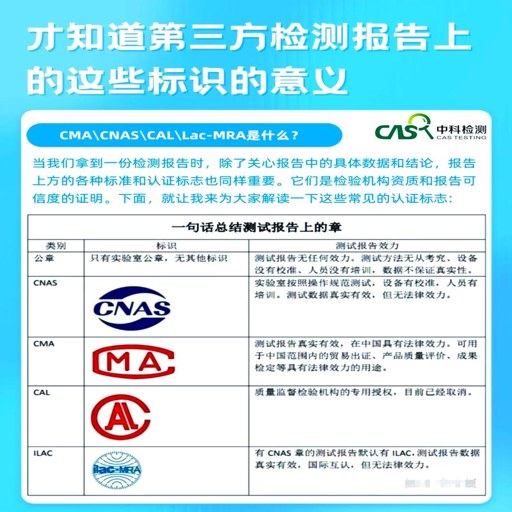 ����챨��������v1.0.0 ���ܽ��