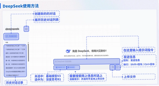 deepseek�ٷ���2026���°� �������� ����ʹ�� ��ͼ