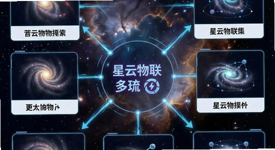 ���������ೡ��Ӧ�ó���ͼ