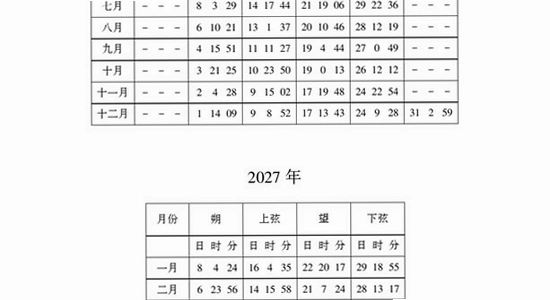 吉历万年历老黄历2026高级版安全检测截图,关键词包含吉历万年历老黄历2026高级版,色彩丰富无水印宣传图