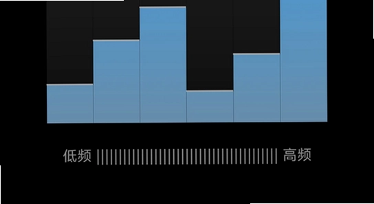 HubeRSoundX7.0�°汾���ܽ���,��Ƶ���������Ա�,��ˮӡ