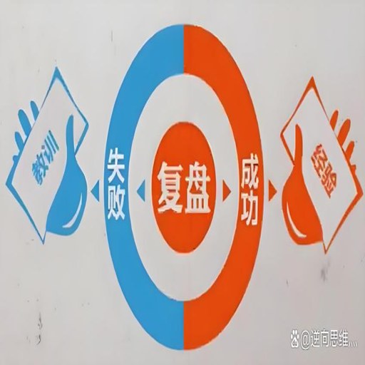 ��֡�˶�����(AFrame)�ٷ�����v3.0.1 �˶���̬����