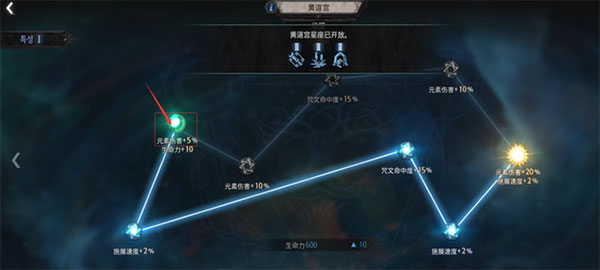 ����ʮ���ٷ�������(UNDECEMBER)