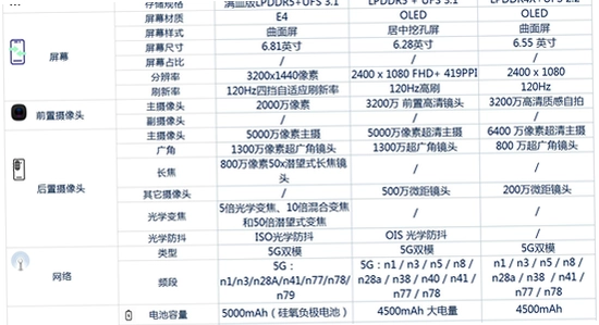 不同品牌手机安装应用对比图,关键词包含jcyapp:org1.5.8.0下载次元最新无广告版