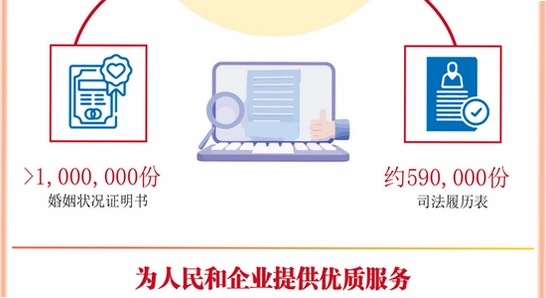vneid免费安装中文版 官网下载 安装完成界面