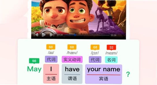 ÿ������Ӣ��app���°����� �ֻ���װ���� ɫ�ʷḻ ��ˮӡ ����ͼ