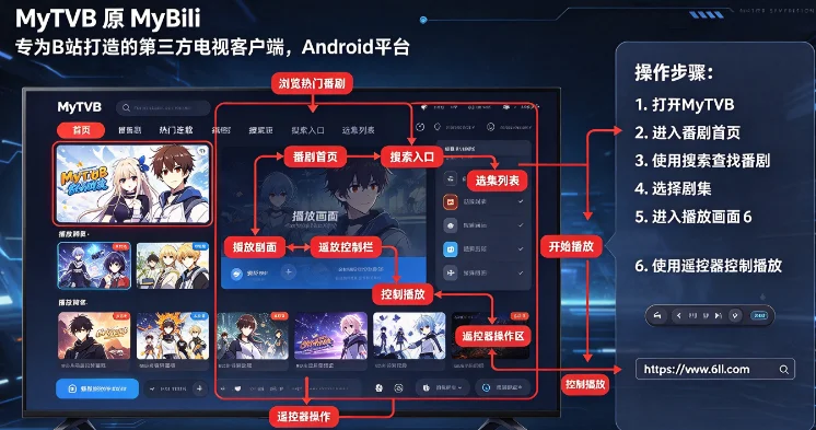 MyTVB���Ӷ�����(Bվ������TV��)v2.0.7 ��׿��